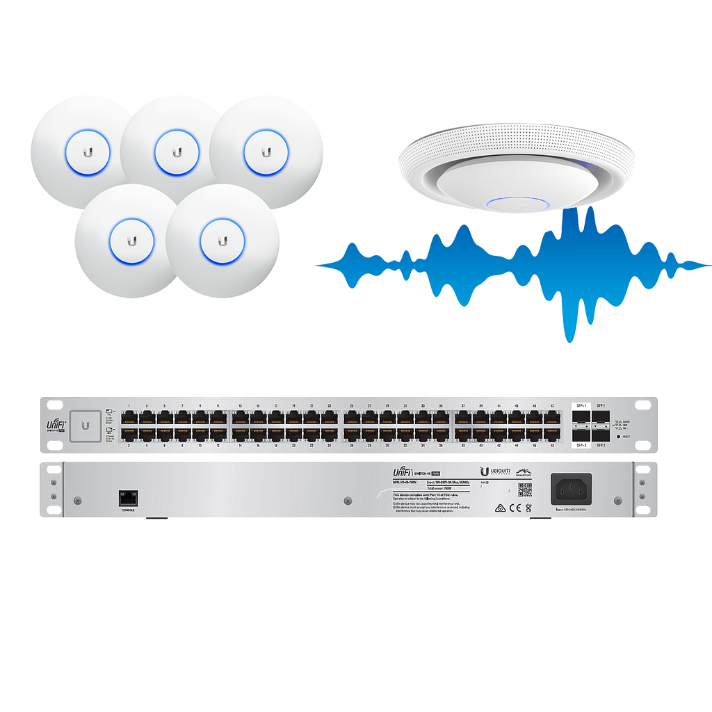 NETWORK & FIREWALL SYSTEM