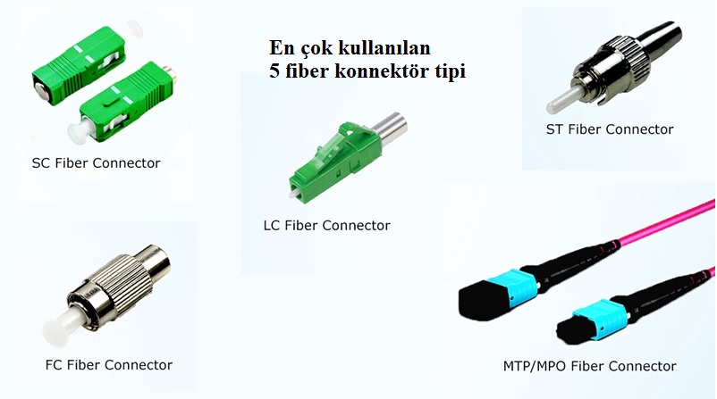 fiber konnektör tipleri
