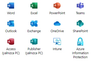 365 Genel uygulamaları ;
Word, Excel, Powerpoint, Teams, Outlook, Exchange, One drive, Sharepoint, Access, Publisher, Intune, Azure Information Protection